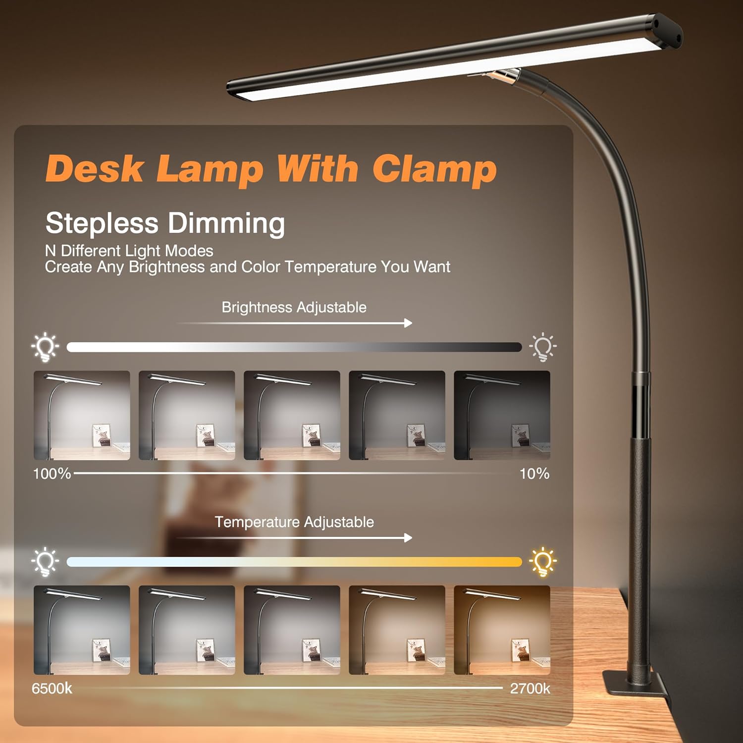 Read more about the article LED Desk Lamp review | small led desk lamp,2025