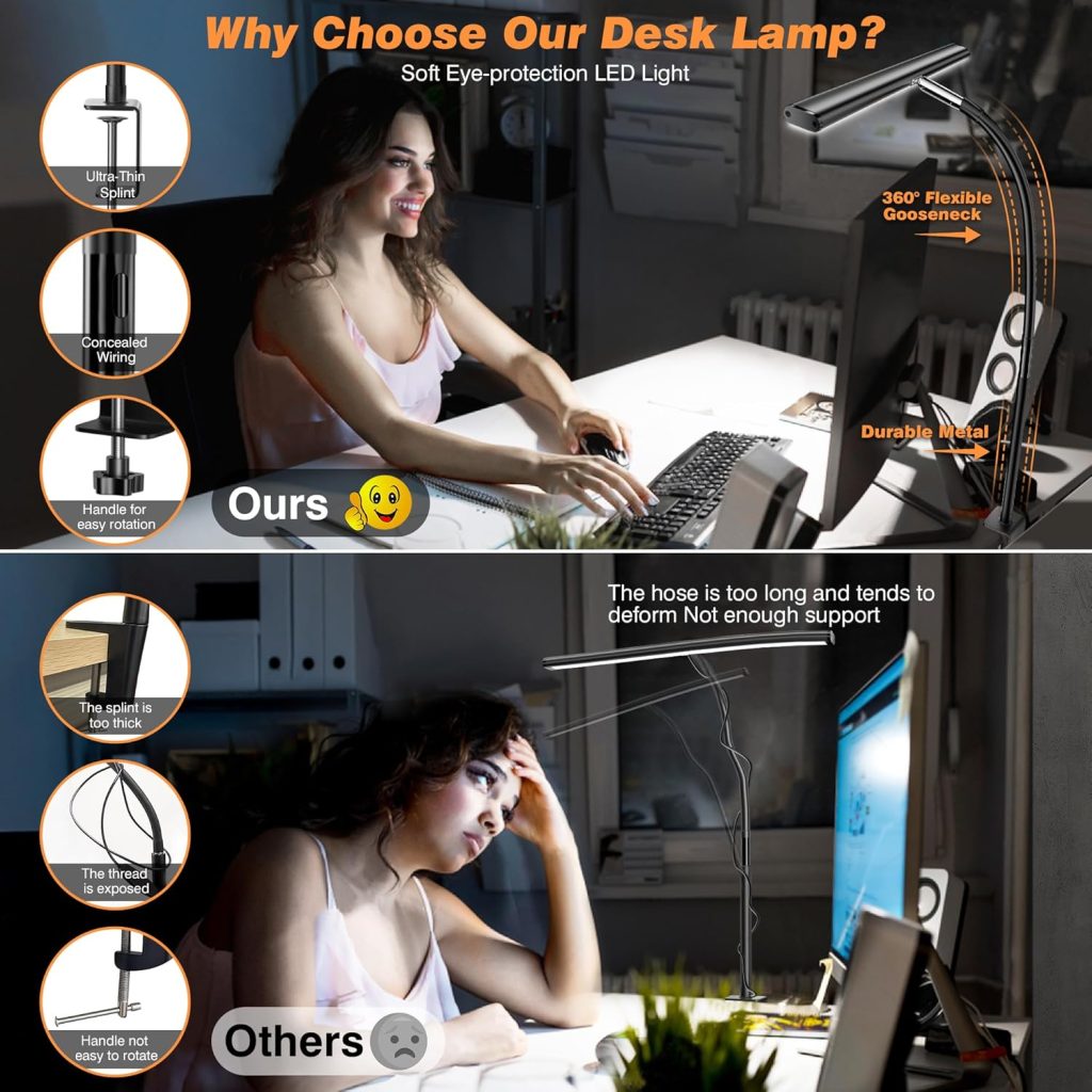 LED Desk Lamp review