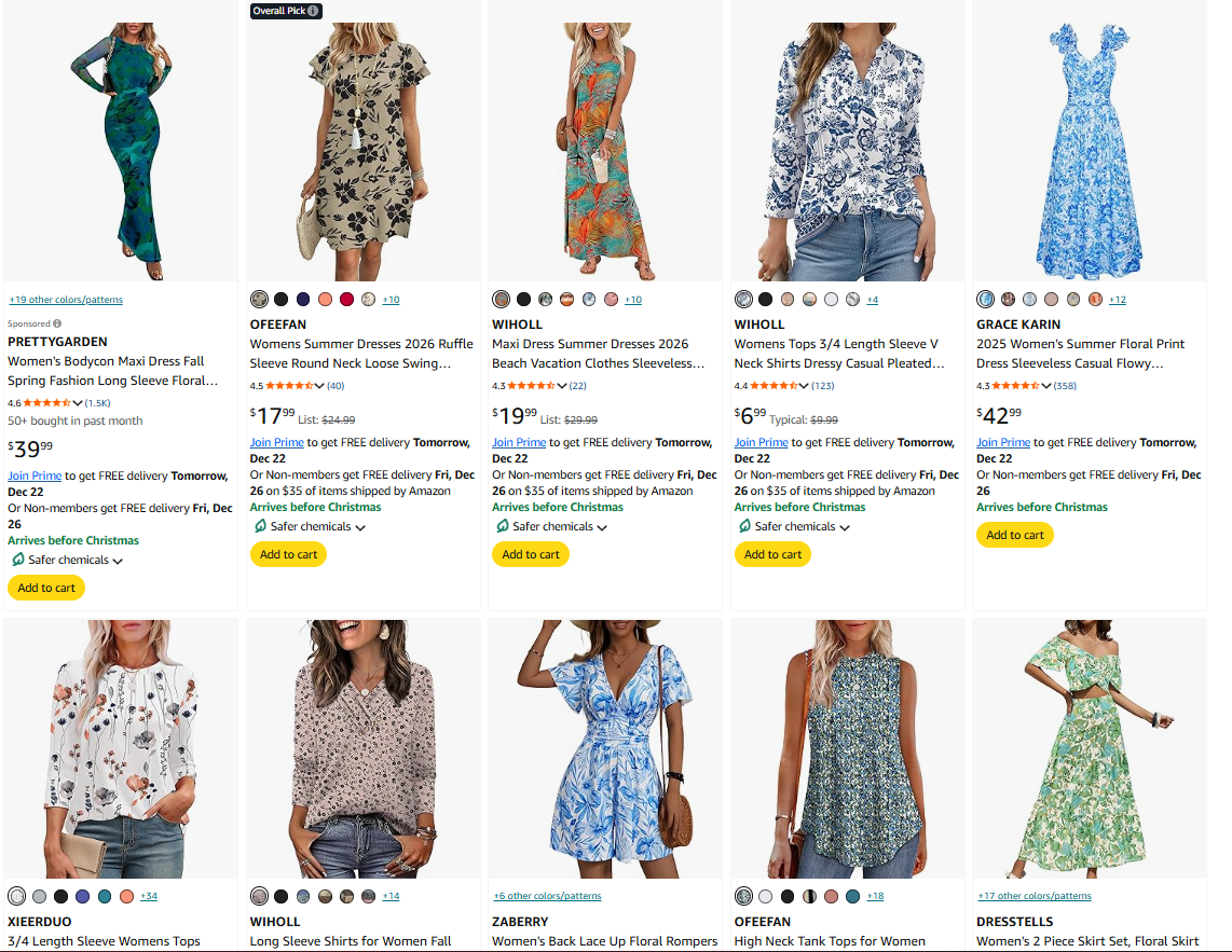 Spring Floral Outfit Ideas