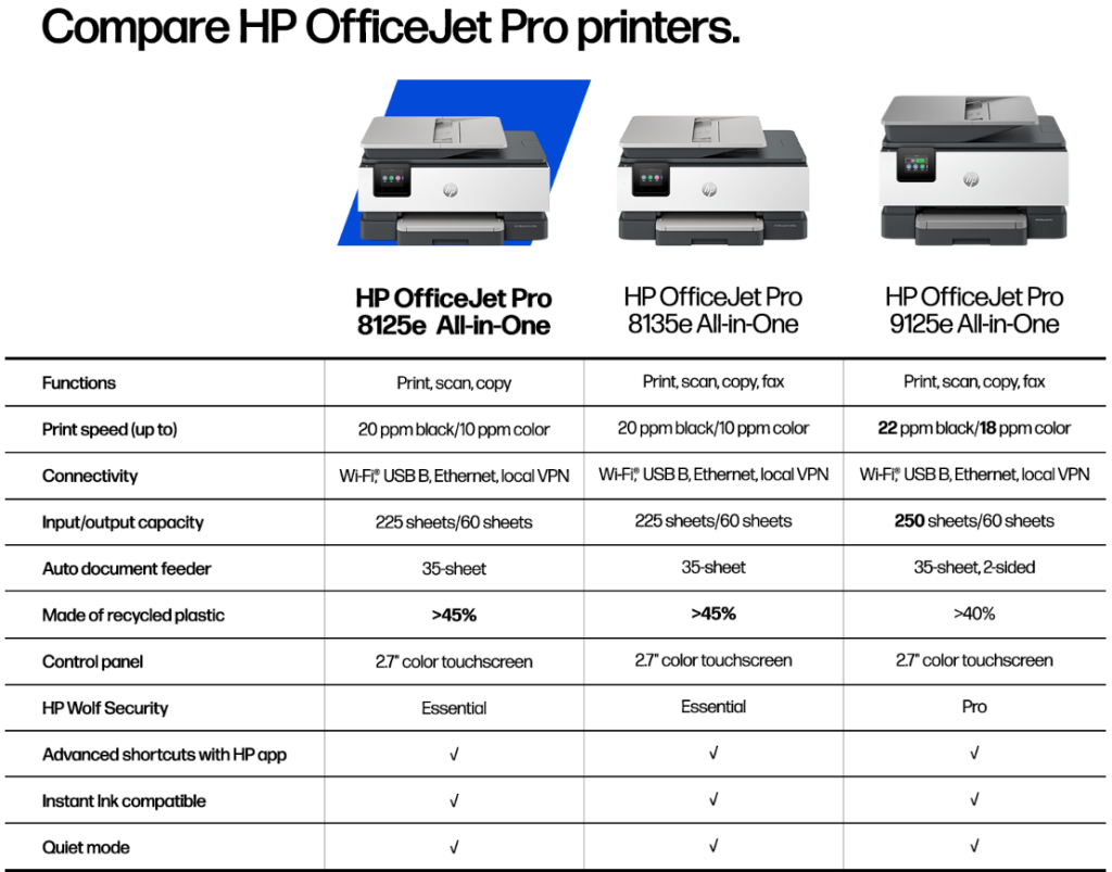 best auto duplex printing Review