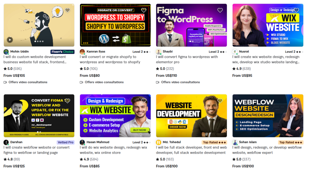 best Website Development Review