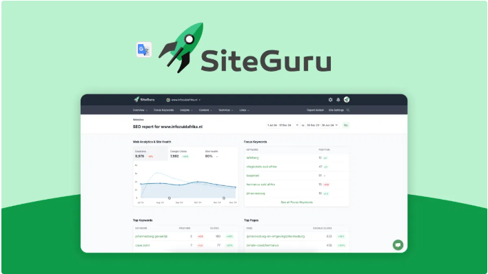 best SiteGuru Review