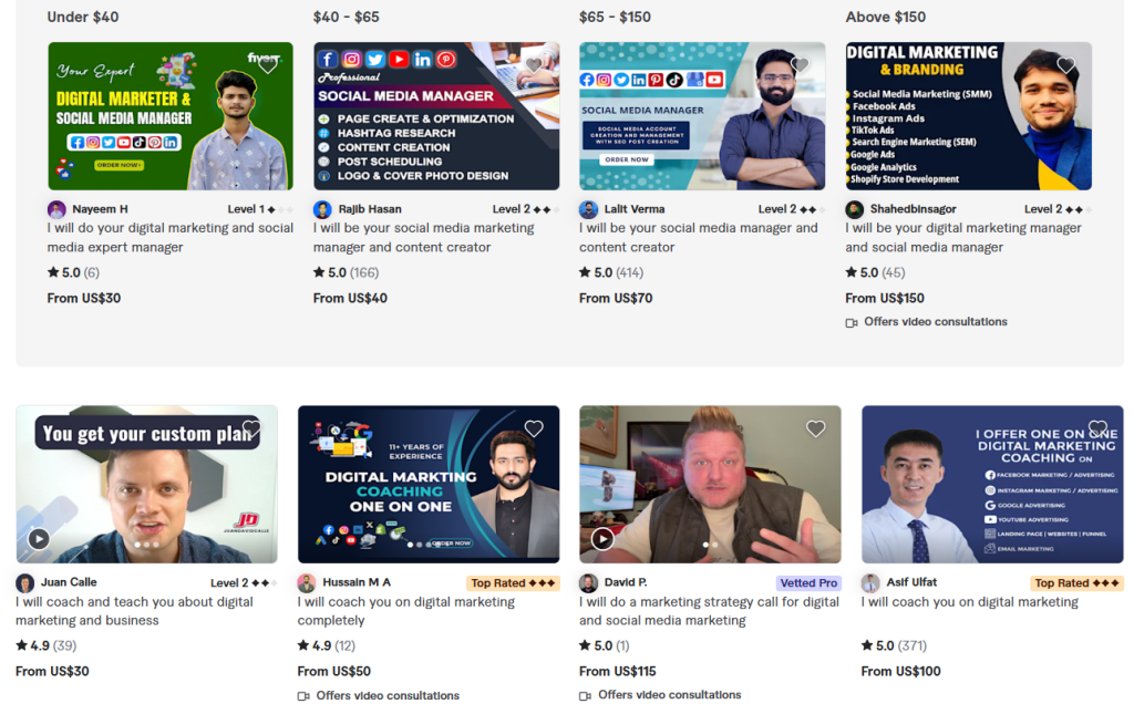 best digital marketing Review